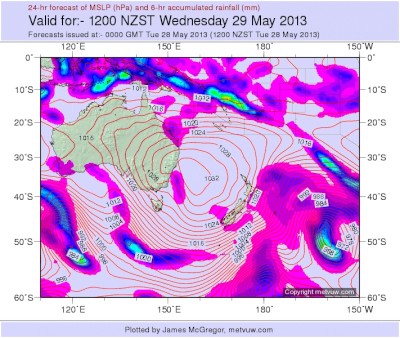 This time we mean it!