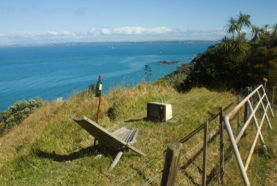 Back to civilization...