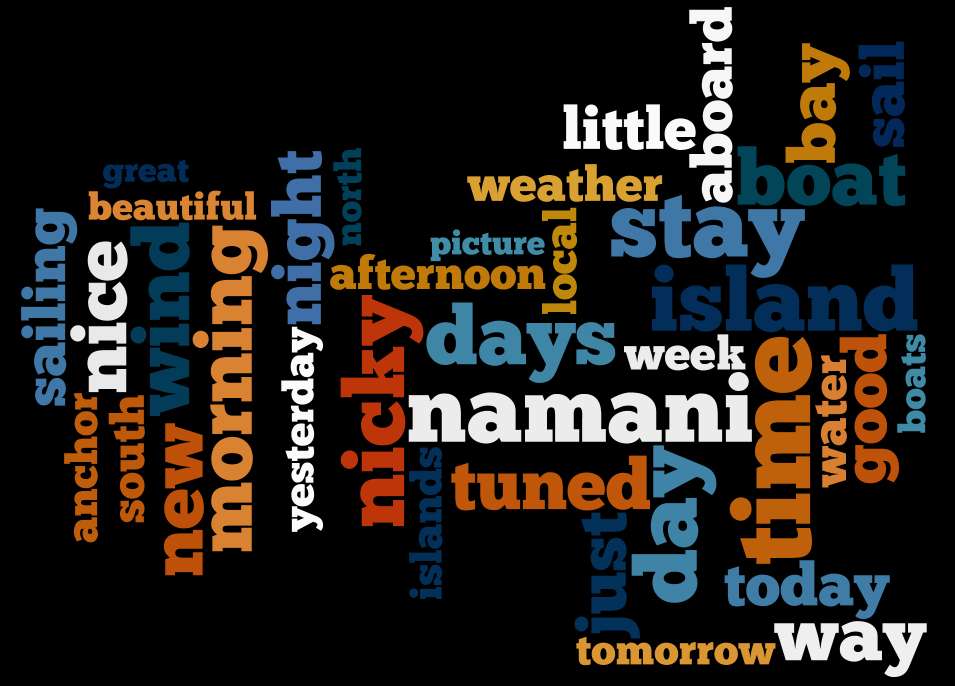 Four years in fourty words or less